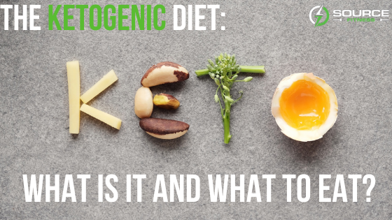 The Ketogenic Diet: What Is It And What To Eat?