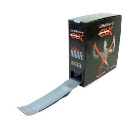 CLX Consecutive Loop Band 25 Yd Roll - SourceFitness