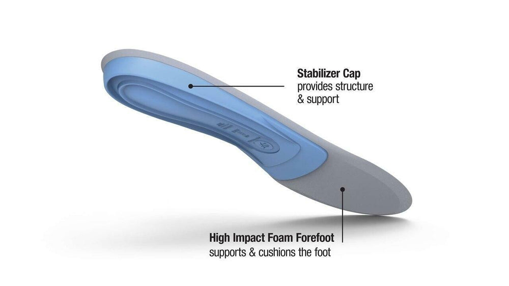 Superfeet Blue Insoles for Medium Thickness and Arch Support - SourceFitness