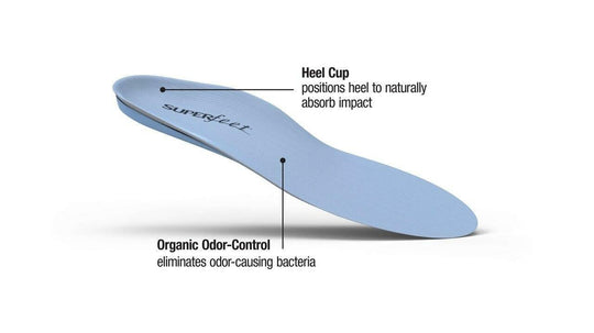 Superfeet Blue Insoles for Medium Thickness and Arch Support - SourceFitness
